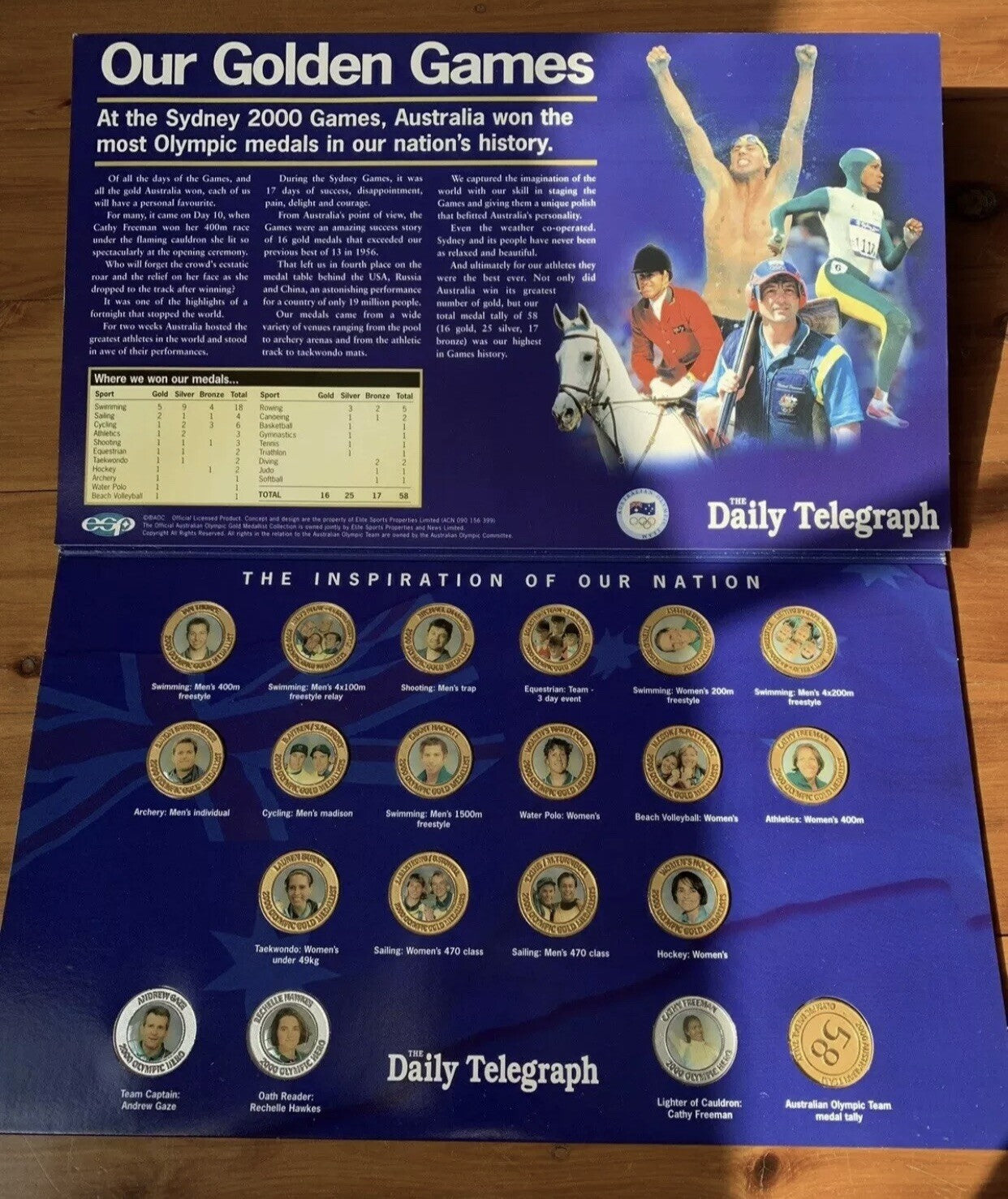 Official Australian Olympic Gold