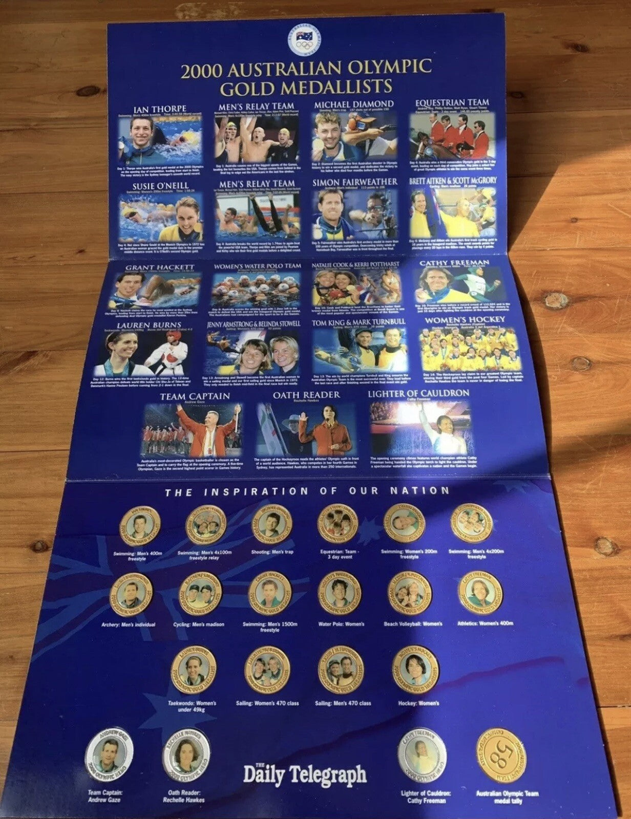 Official Australian Olympic Gold Medalist